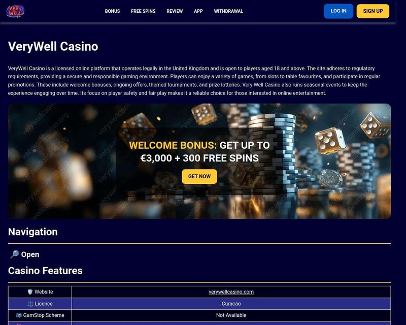 Exploring the Verywell Casino UK Experience and All Its Features